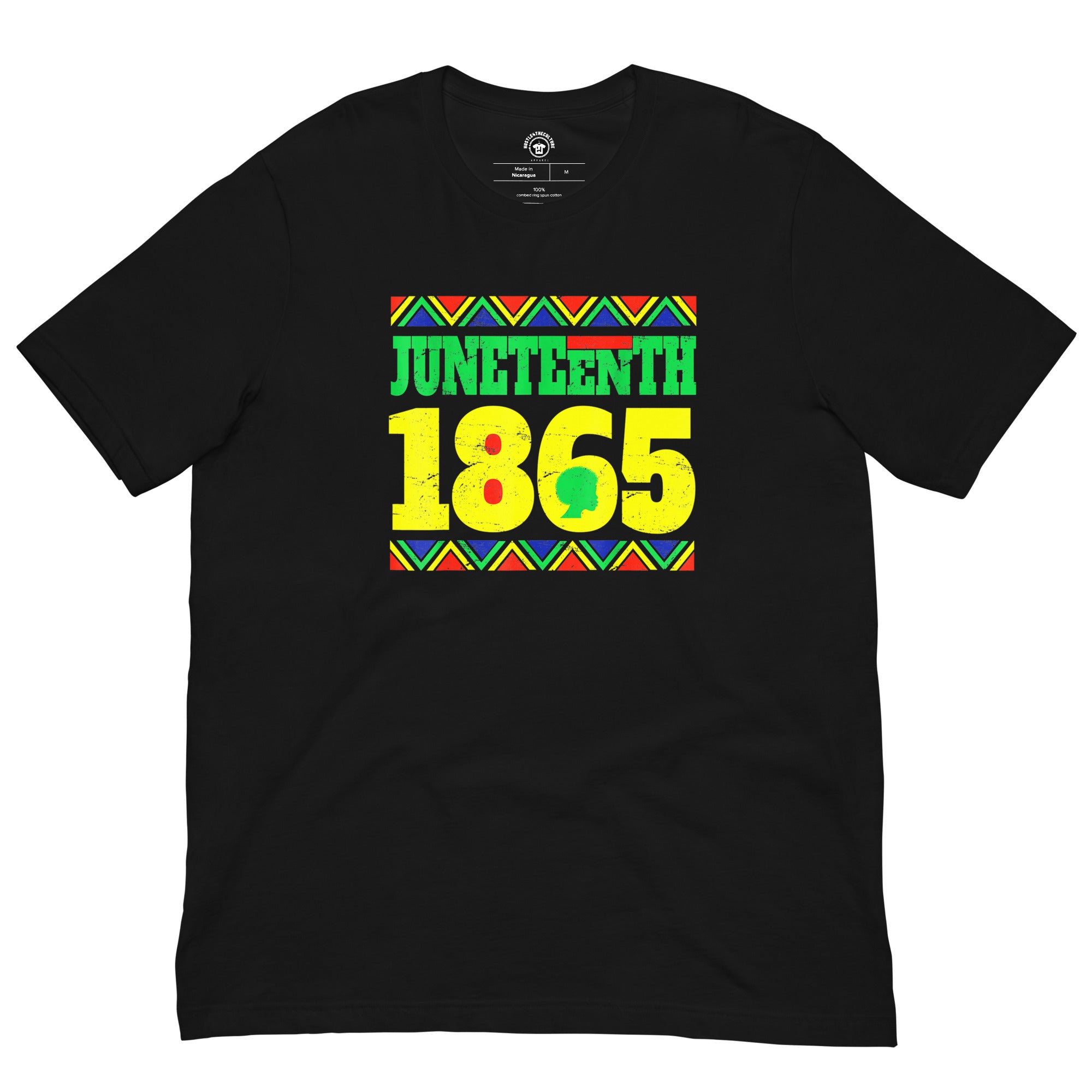 Juneteenth 1865