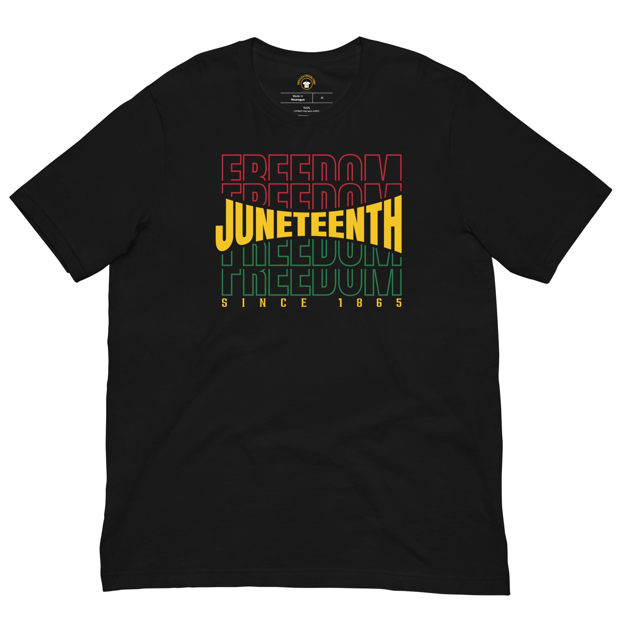 Juneteenth Freedom Since 1865